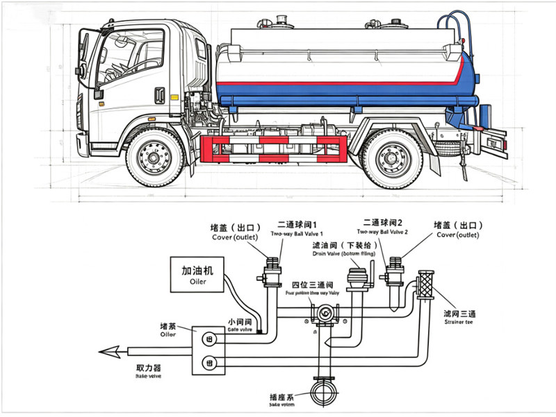 HOWO fuel tank truck